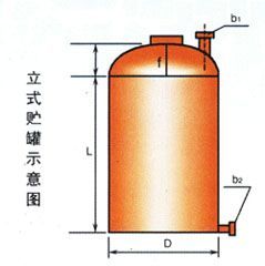 玻璃鋼立式容器參數表.jpg